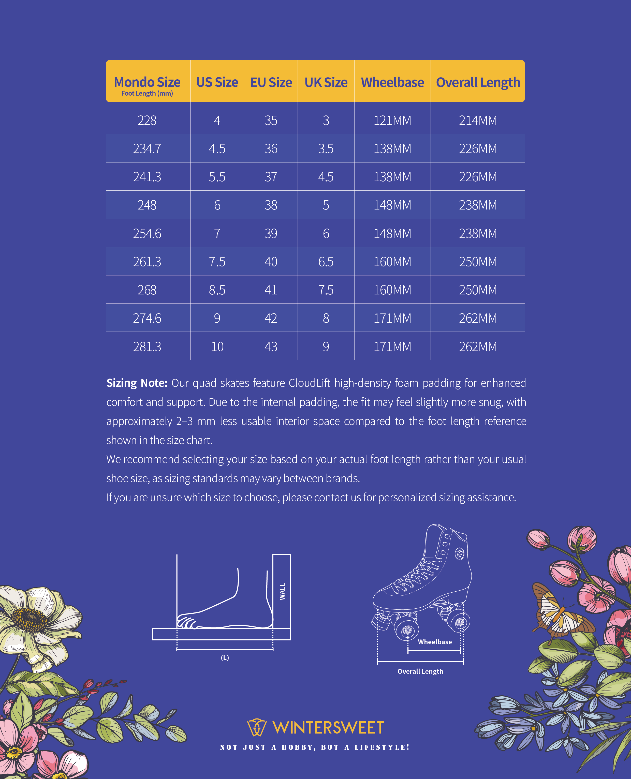 Wintersweet Eden Skates / Iris Skates / Sweet Pea Size Chart 