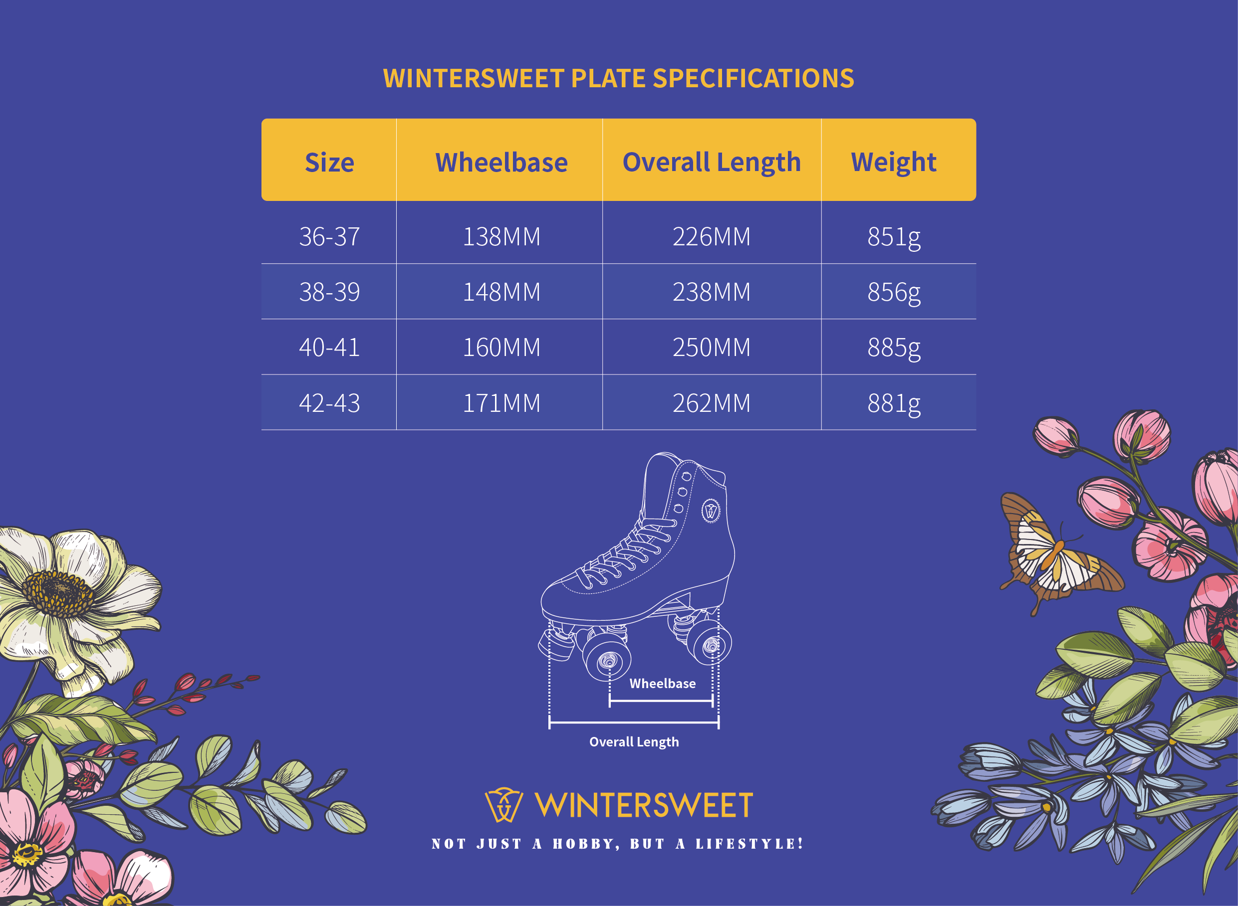 Wintersweet Plate Size Specification